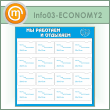 ����� ��� �������� � �������� � 16 ��������� �5 ������� (IN-03-ECONOMY2)